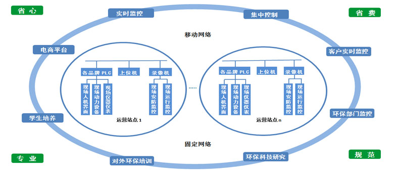 开云手机端·官方版入口